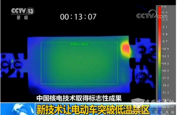 解析：新能源汽车低温技术突破的秘密武器