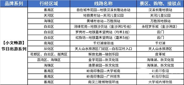 广州公交集团 黄金周 出游计划 守候归途