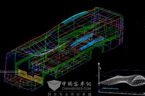 桂林大宇客车GDW6126HEVD